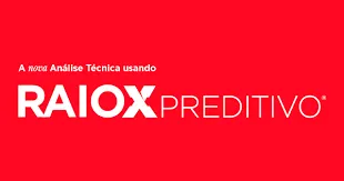 Capa de Curso Sato Trader Raio X Preditivo: Baixar Conteúdo Completo