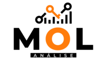Curso Mol Análise Bruno Raphael: Aula sobre sinais técnicos e médias móveis para trading.