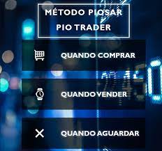 Curso Método Piosar Daytrader Mini Índice - Aula sobre estratégias de trading