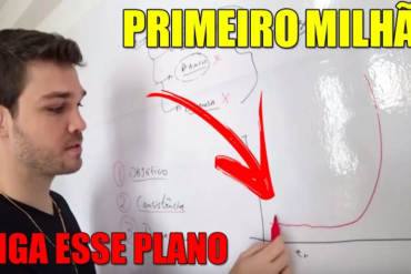 Danilo Zanini, curso 200 a 1 milhão, investimento em ações, planejamento financeiro, download de curso